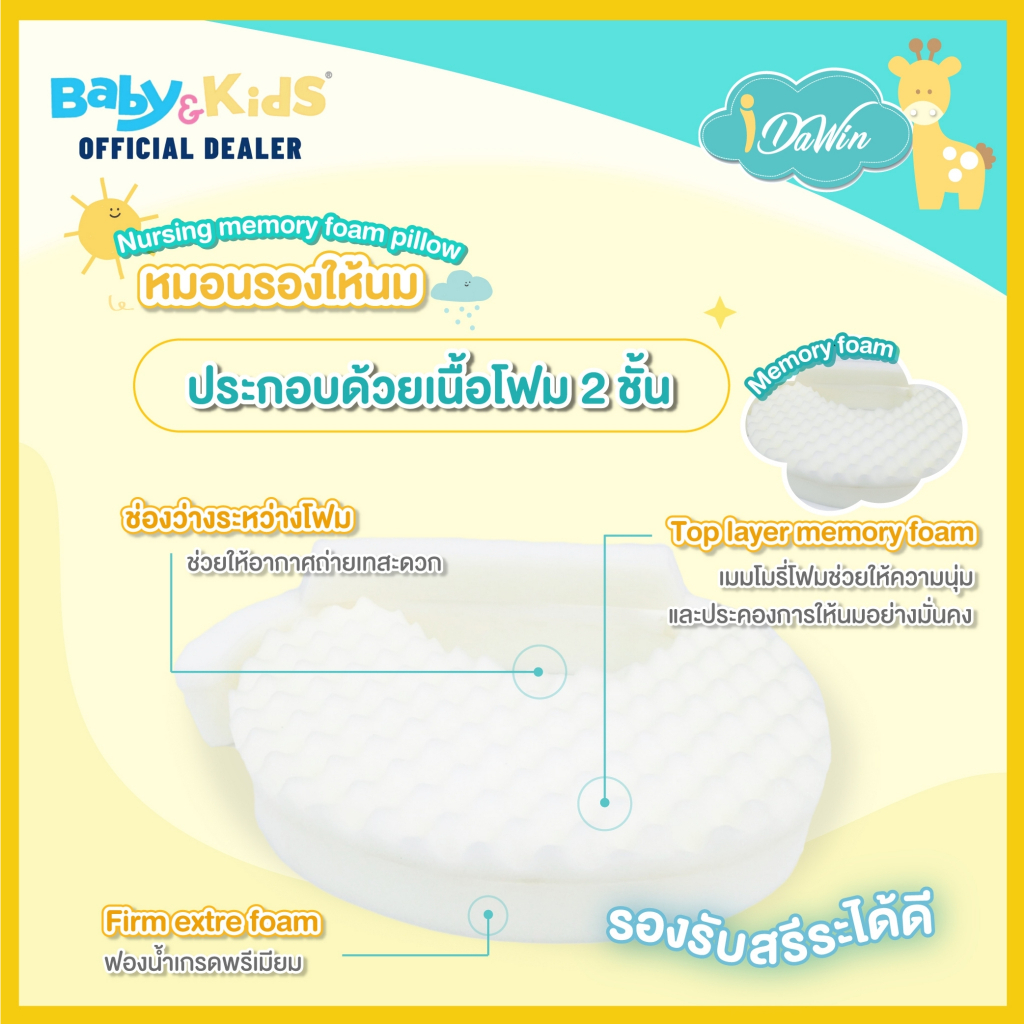 idawin-หมอนรองให้นม-หมอนรองให้นมเด็ก-หมอนให้นม-หมอนให้นมเมมโมรี่โฟม-nursing-memory-foam-pillow-สินค้าคุณภาพราคาถูก