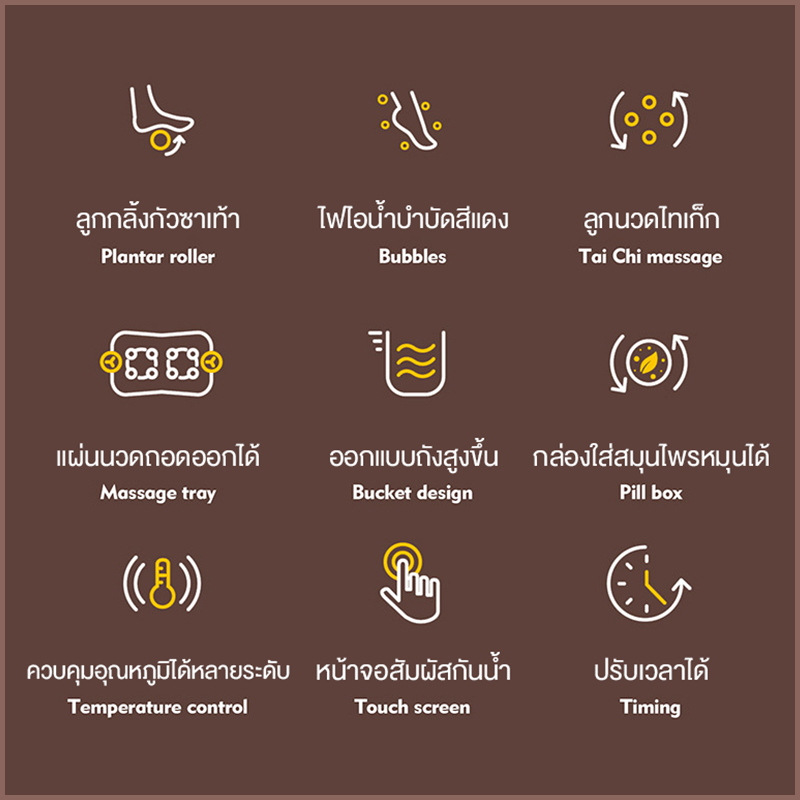 benbo-เครื่องสปาเท้า-อ่างสปาเท้า-อ่างแช่เท้า-นวดฝ่าเท้า-นวดเท้า-เครื่องนวดฝ่าเท้า