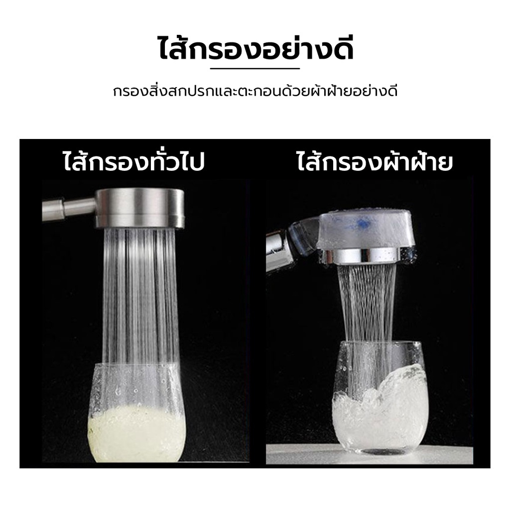 ปลีก-ส่ง-ฝักบัวใบพัด-ไส้กรองในตัว-ฝักบัวพลังเทอร์โบ-ฝักบัวอาบน้ำแรงดันสูง-ฝักบัวแรงดันสูง-น้ำไหลแรง