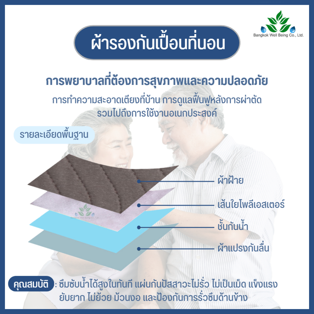 ผ้ารองกันเปื้อน-ซักได้-ผ้ารองปัสสาวะ-ผ้ารองกันฉี่ผู้ป่วย-ซึมซับดีเยี่ยม-ปูบนเตียงสำหรับผู้ใหญ่-ผู้ป่วยติดเตียง