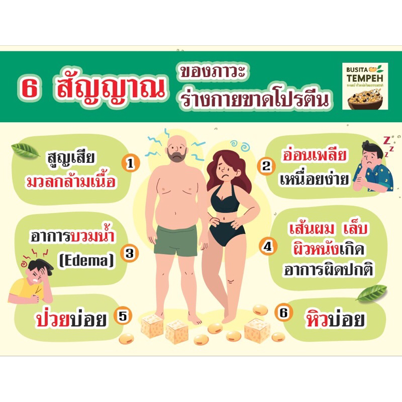 เทมเป้-แบบบ่มเองที่บ้าน-200g