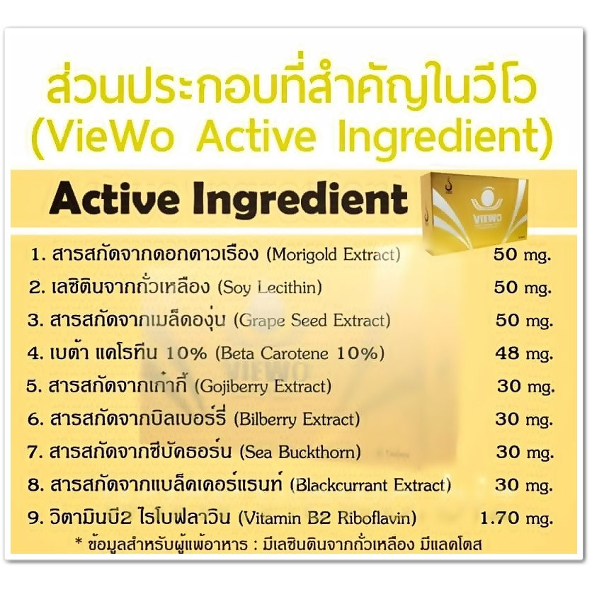 viewo-วีโว่-อาหารเสริมดูแลดวงตา-จากอาการ-เบาหวานขึ้นตา-วุ้นในตาเสื่อม-จอประสาทตาเสื่อม-ต้อหิน-ต้อกระจก-สายตาพล่ามัว