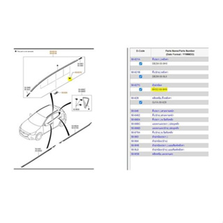 (ของแท้) DB2M509H1 คลิ๊ป/กิ๊ปล็อค ยึดคิ้วหลังคา มาสด้า 2 Mazda 2 4ประตู ปี 2019 /ราคาต่อ 1 ชิ้น/เช็คตรงรุ่นก่อนสั่งซื้อ