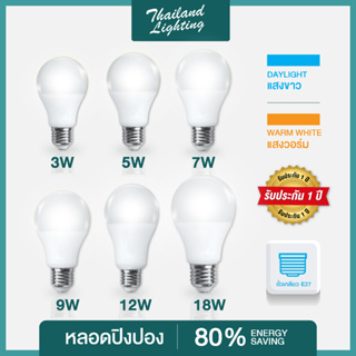 ภาพย่อรูปภาพสินค้าแรกของชุด 1 หลอด หลอดไฟ LED ขั้วเกลียวE27 ขนาด 1W 3W 5W 7W 9W 12W 18W แสงสีขาว แสงสีวอร์ม ไฟแอลอีดี Bulb ใช้งานไฟบ้าน 220V