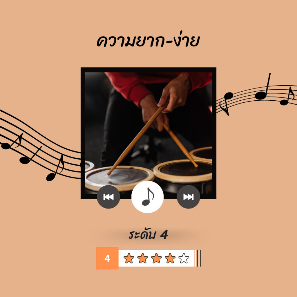 โน้ตกลอง-เพลง-สองรัก-zeal-โน้ตกลองชุด-by-eaddydrum