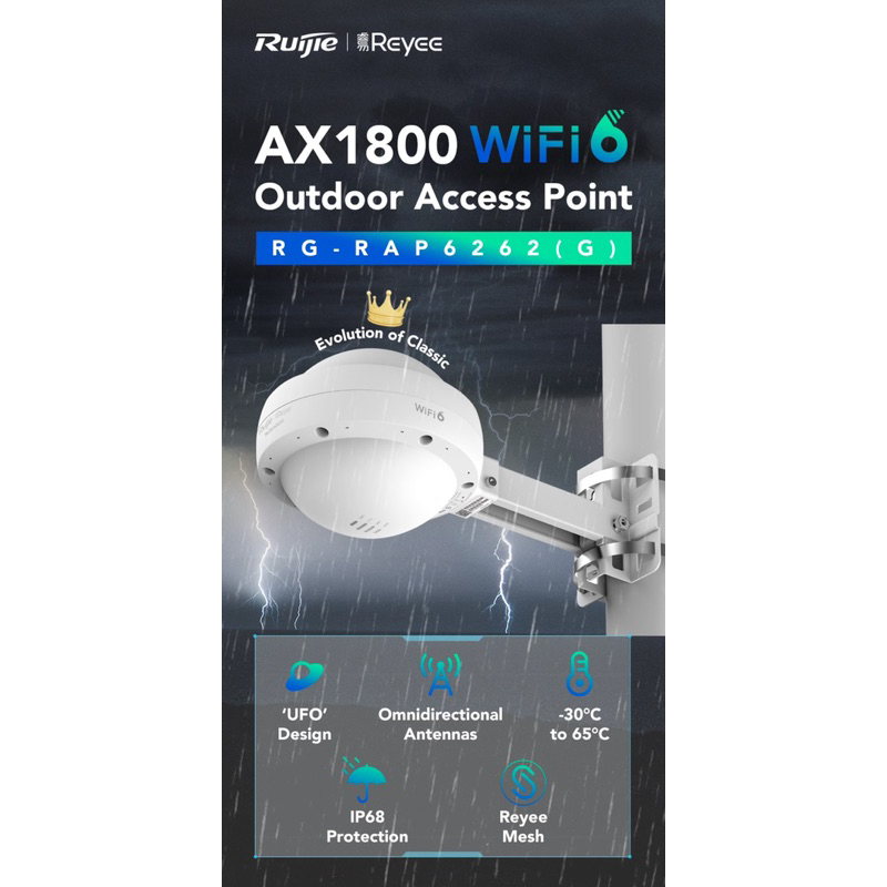Reyee RGRAP6262(G) WiFi 6 Outdoor Wireless Access Point ax 1775Mbps