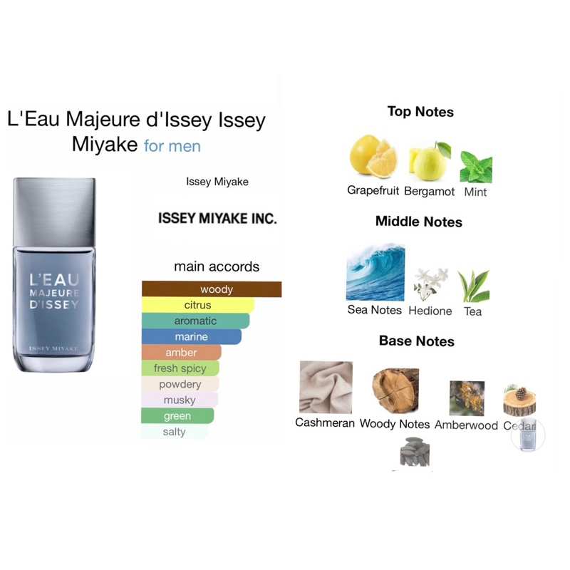 น้ำหอม-leau-majeure-edt-100ml-ทักแชทเช็คสต๊อกก่อนนะ