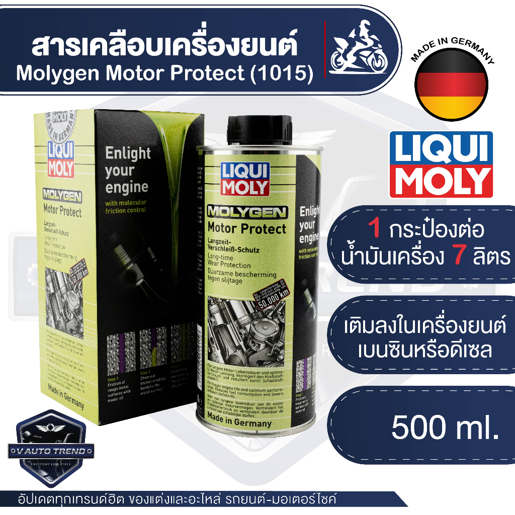 LIQUI MOLY สารเคลือบเครื่องยนต์มอเตอร์ โพรเทค Molygen Motor Protect
