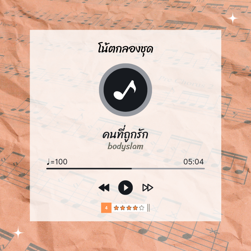 โน้ตกลอง-เพลง-คนที่ถูกรัก-bodyslam-โน้ตกลองชุด-by-eaddydrum