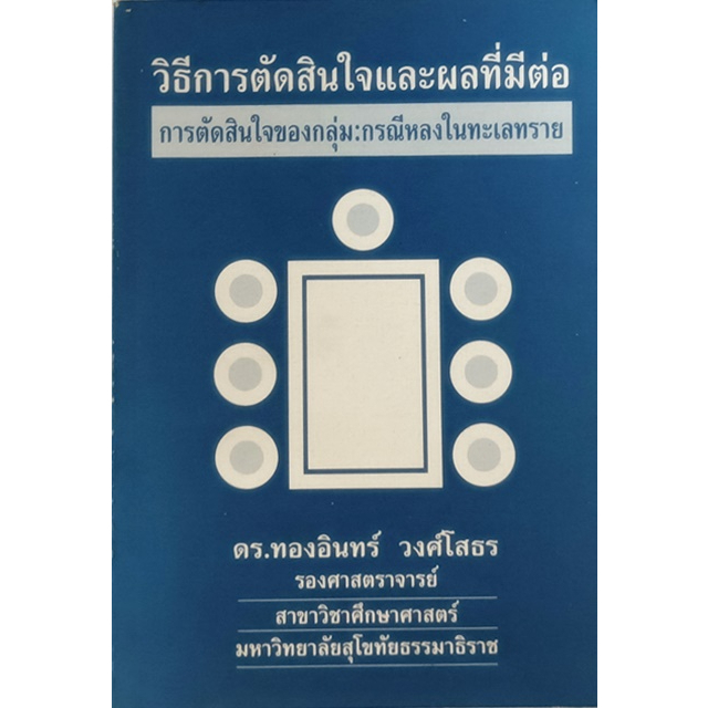 วิธีการตัดสินใจและผลที่มีต่อการตัดสินใจของกลุ่ม-กรณีหลงในทะเลทราย-หนังสือหายากมาก