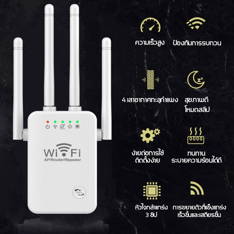 ตัวรับสัญญาณ-wifi-ตัวขยายสัญญาณ-wifi-wifi-repeater-เครื่องขยายสัญญาณ-wifi-ขยายสัญญาณไวไฟ