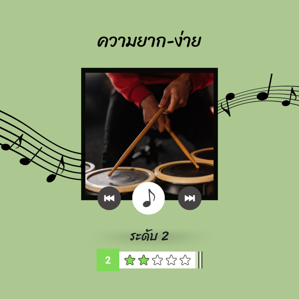 โน้ตกลอง-เพลง-เธอเปลี่ยนไปแล้ว-sin-โน้ตกลองชุด-by-eaddydrum