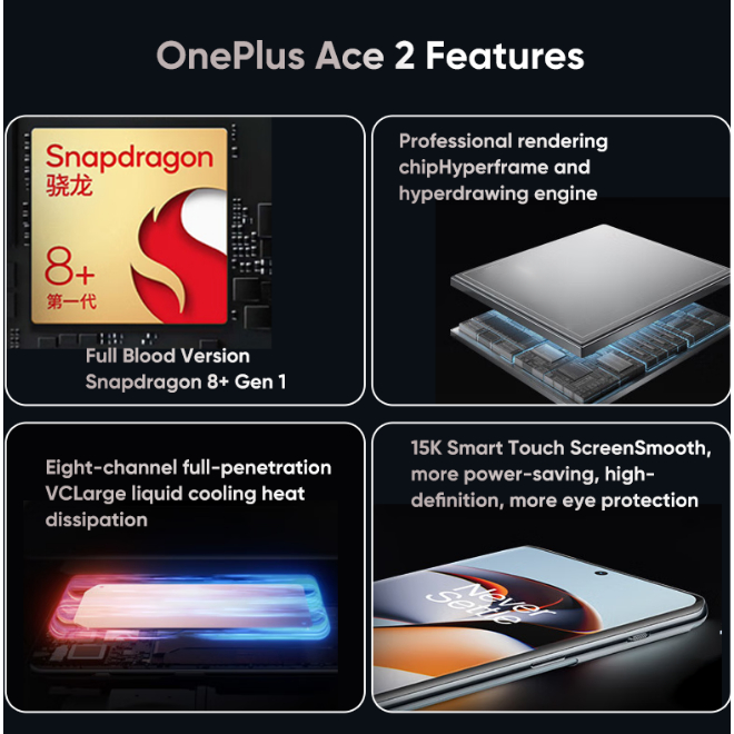 มาใหม่-oneplus-ace-2-5g-สมาร์ทโฟน-snapdragon-8-gen-1-50mp-กล้อง-5000mah-120hz-มือถือ-100w-ชาร์จโทรศัพท์-android-11r-11