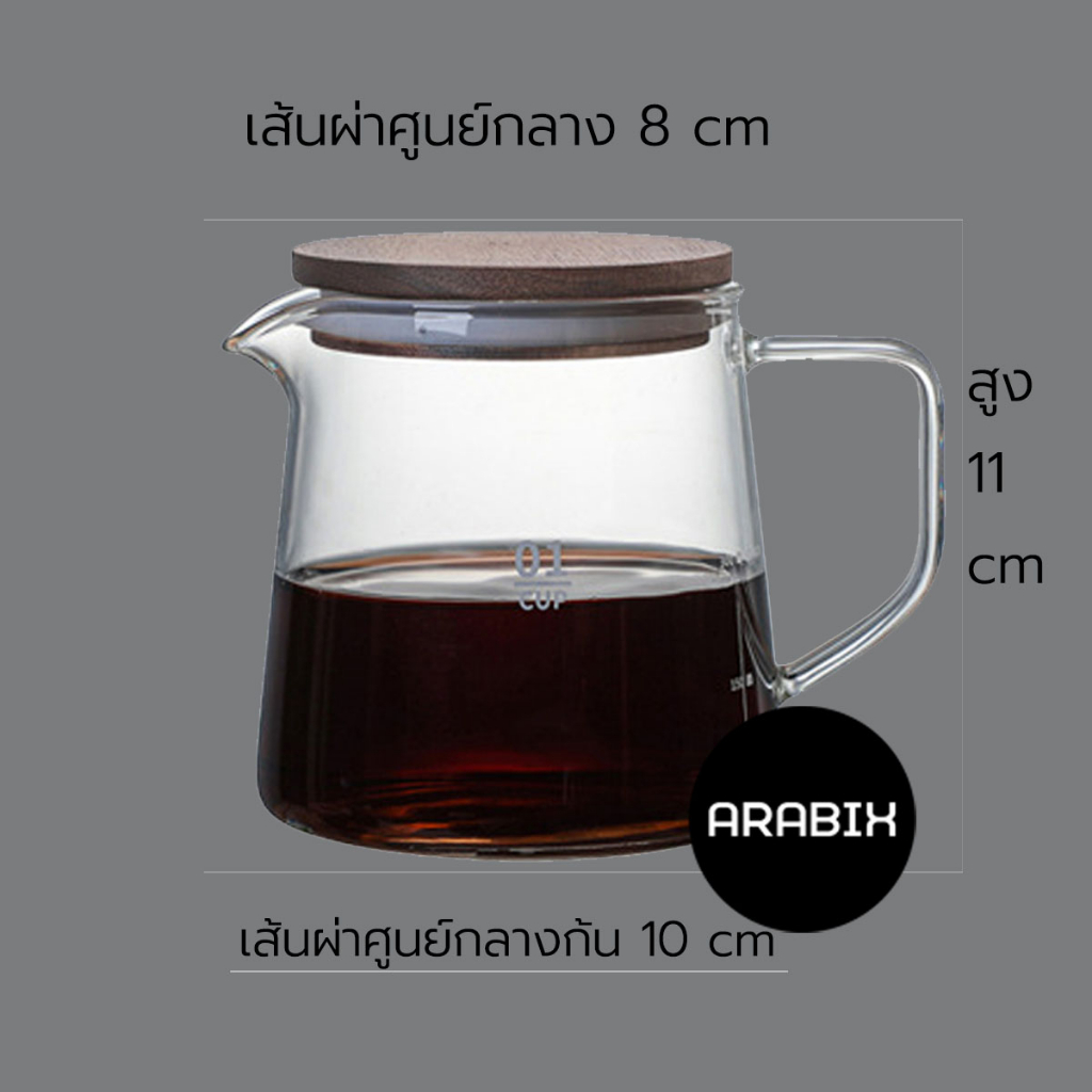 โถดริฟกาแฟ-ขนาด-01-02