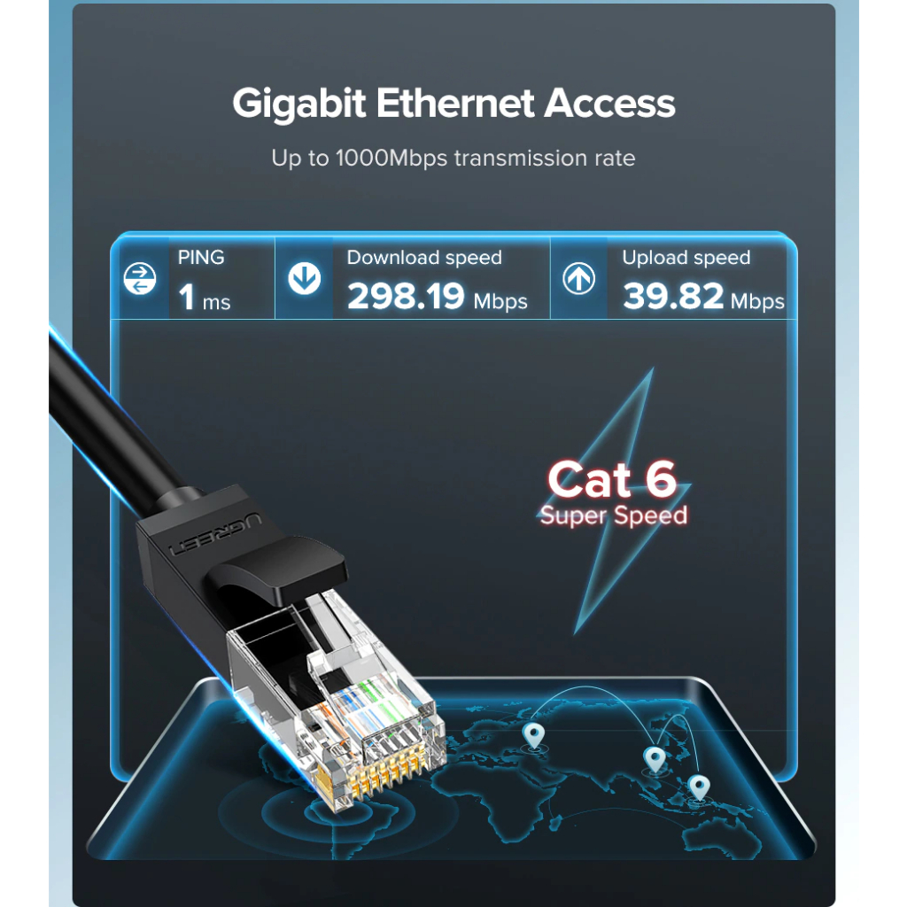 ภาพสินค้าUGREEN รุ่น NW102 สายแลน Cat6 LAN Ethernet Cable Gigabit RJ45 รองรับ 1000Mbps ความยาว 50CM-10M มี 2 สี ดำ/น้ำเงิน จากร้าน gadgetvilla บน Shopee ภาพที่ 4