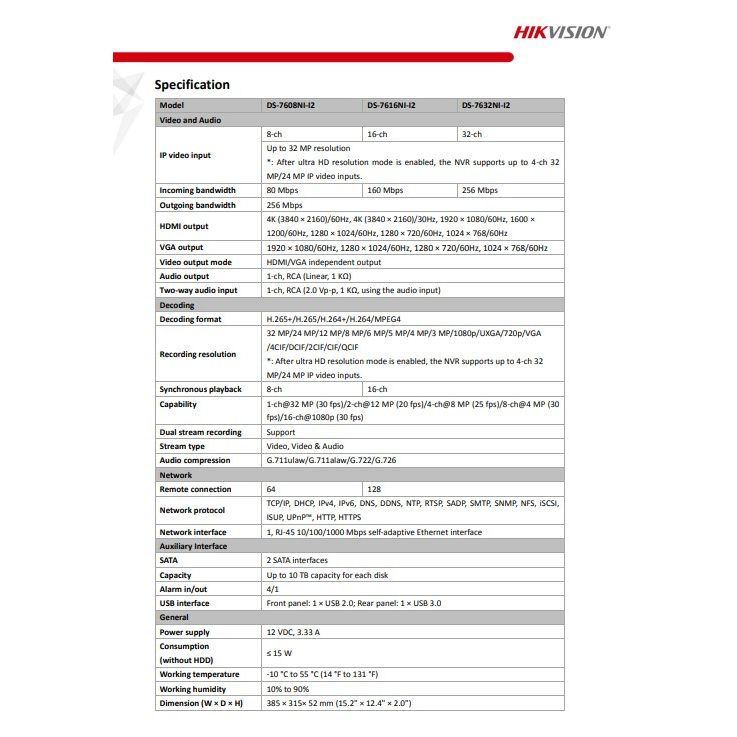 hikvision-12mp-nvr-รุ่น-ds-7608ni-i2-8-ch-1u