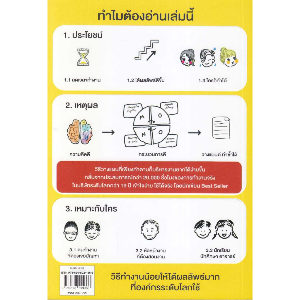 หนังสือ-ทำน้อยได้มากไม่ยาก-วิธีวางแผนงานให้สำเร็