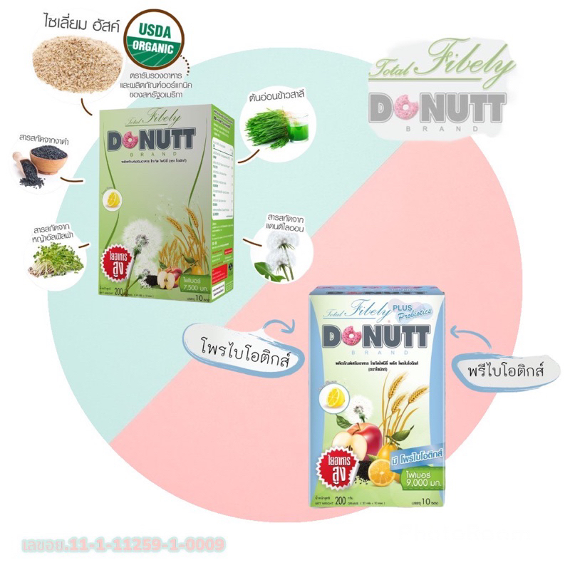 donutt-fibely-fiber-โดนัท-ไฟเบอร์-กระตุ้นการขับถ่าย-ช่วยปรับสมดุลระบบขับถ่าย