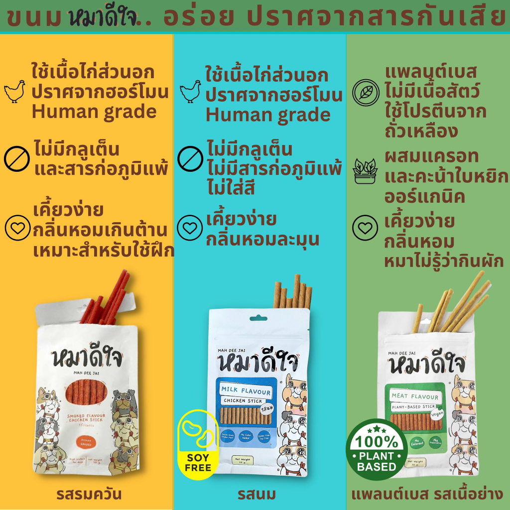 ขนมหมาดีใจ-70g-ทานง่าย-สำหรับหมาอายุ-6-เดือนขึ้นไป-2-รสชาติ