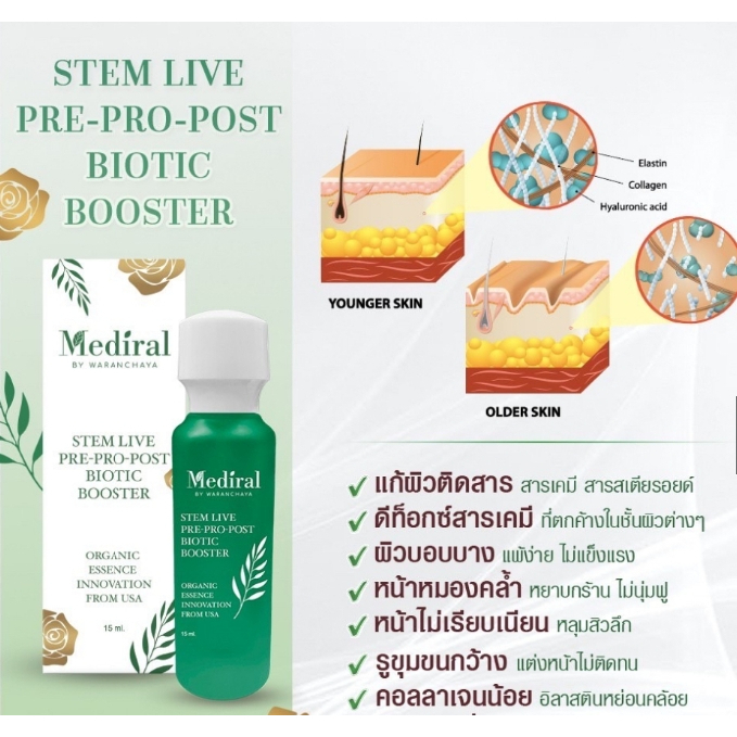 mediral-stemlive-ครีมสเต็มเซลล์สด-ล้างสารเคมีบนผิวหน้า-ฟื้นฟูหลุมสิว-ยกกระชับใบหน้า-หน้าขาวเนียนใสภายใน-1-สัปดาห์