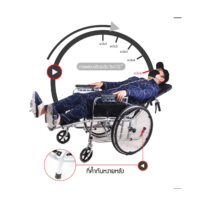 รถเข็นผู้สูงอายุ-wheelchair-รถเข็นผู้ป่วย-วีลแชร์-พับได้-พกพาสะดวก-น้ำหนักเบา-รถเข็นผู้ป่วย-น้ำหนักเบา-พับได้-รถเข็นผู้ป