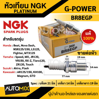 หัวเทียน NGK G-POWER รุ่น BR8EGP(3600) สินค้าของแท้ 100% Honda/Yamaha/Suzuki/Kawasaki หัวเทียน NGK แพลทินัมหัวเข็ม