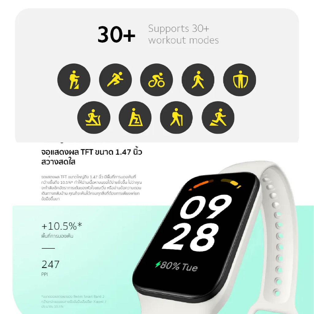 new-ของแท้-xiaomi-redmi-band-2-รับประกันศูนย์ไทย-1-ปี