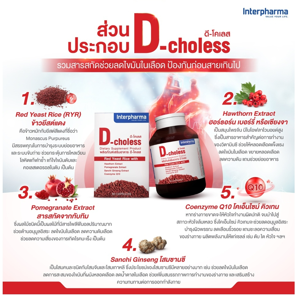 Interpharma D-Choless 60 Capsules - ผลิตภัณฑ์เสริมอาหาร ดี-โคเลส 60 ...