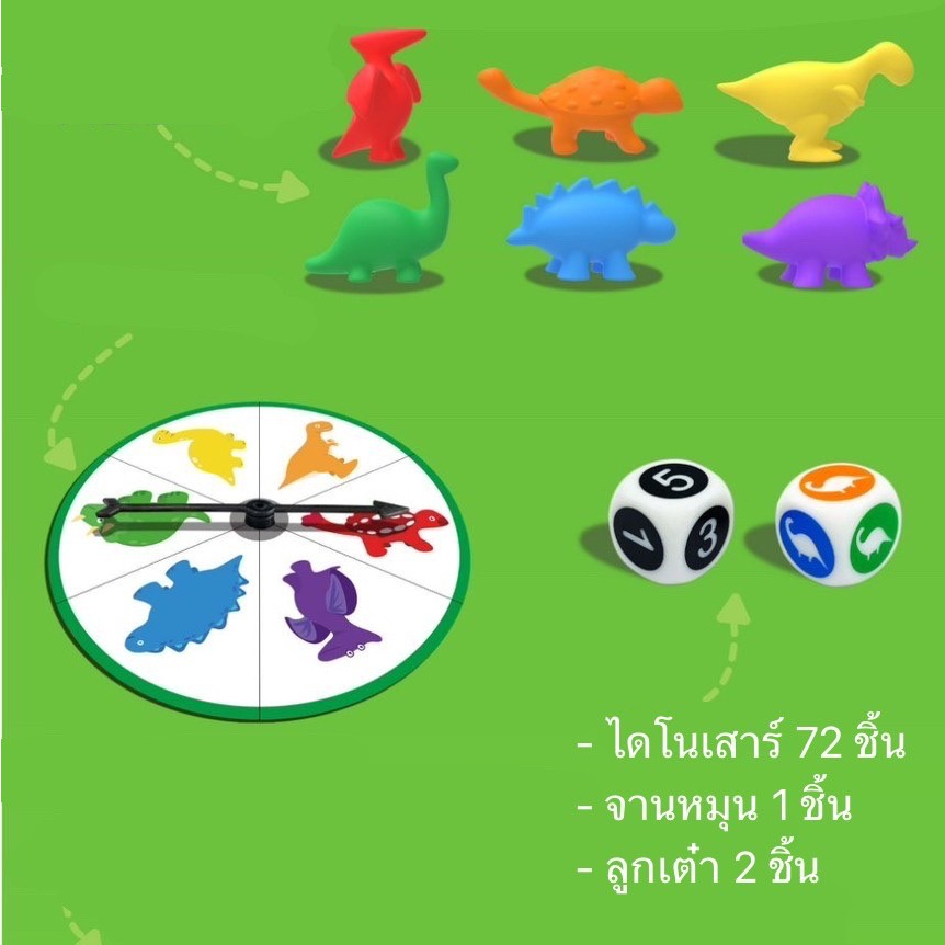 after-kids-เกมส์นับเลขไดโนเสาร์-counting-dinosaur-รวม-91-ชิ้น-คุ้มมากกกกก-montessori