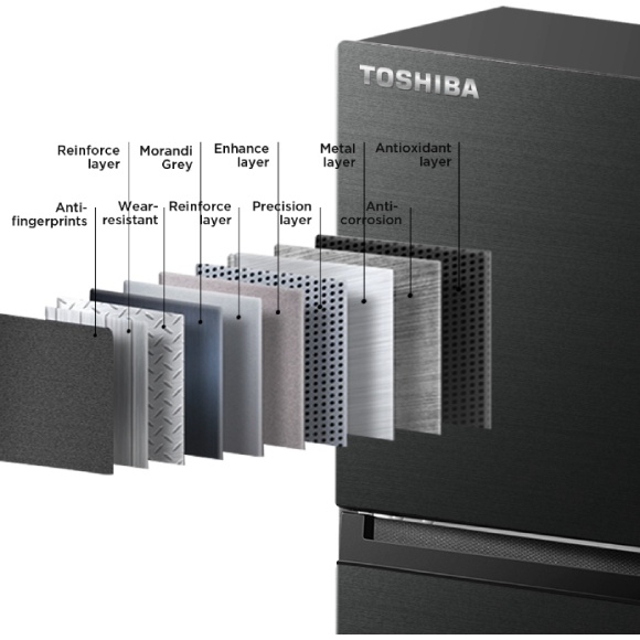 ตู้เย็น-2-ประตู-กดน้ำ-toshiba-ระบบ-inverter-รุ่น-gr-rt325we-pmt-06-8-8-คิว