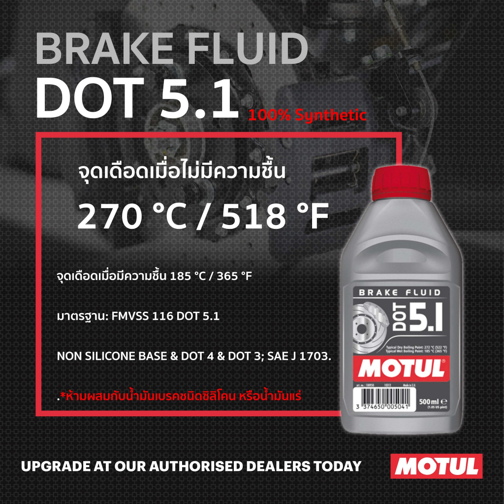 ภาพหน้าปกสินค้าMotul น้ำมันเบรก (Brake Fluid) DOT 5.1 500 ml.