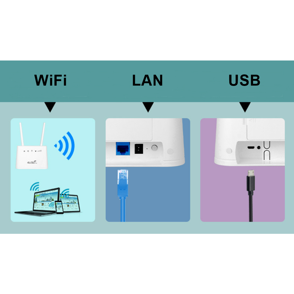 4g-5g-wifi-router-แบบใช้งานภายใน-indoor-รุ่น-b311-ความเร็ว-wifi-สูงสุด-300mbps-สำหรับซิม-ais-dtac-true-และ-nt