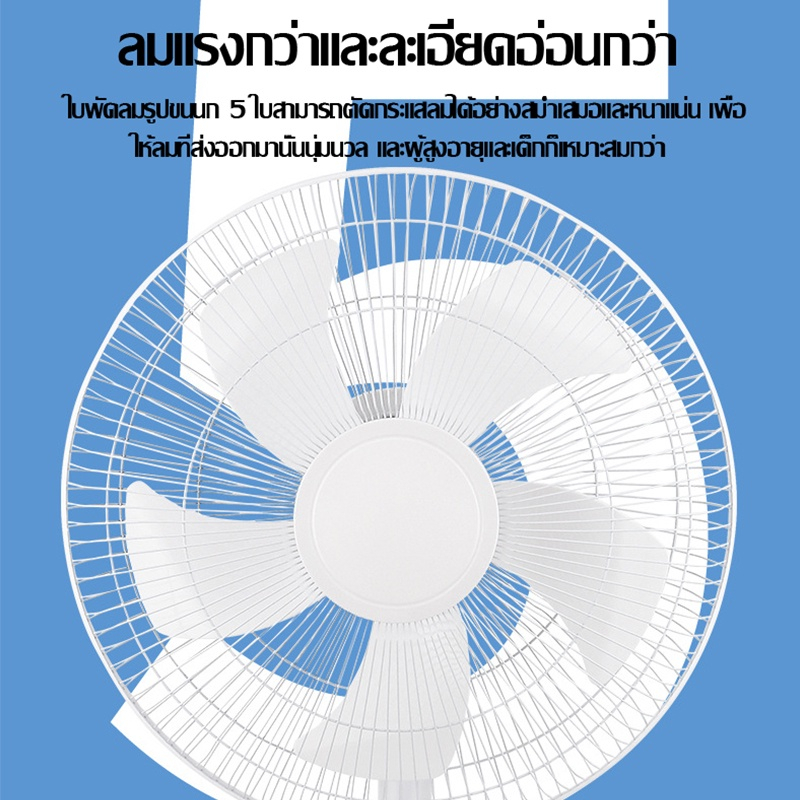 พัดลมเย็น-พัดลมแบต-พัดลมชาตแบต-พัดลมไฟฟ้ารถยนต์-พัดลมไม่ใช้ไฟฟ้า-พัดลมแรง-พัดลมไฟ-พัดลม-16-พัดลมเงียบ