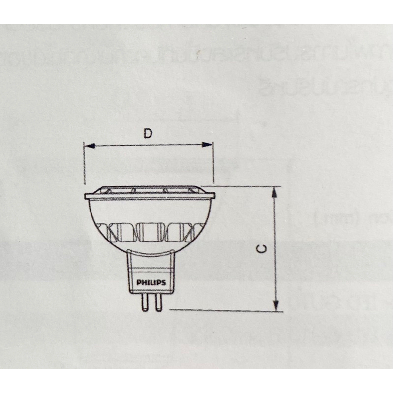 philips-essential-led-mr16-4-5w