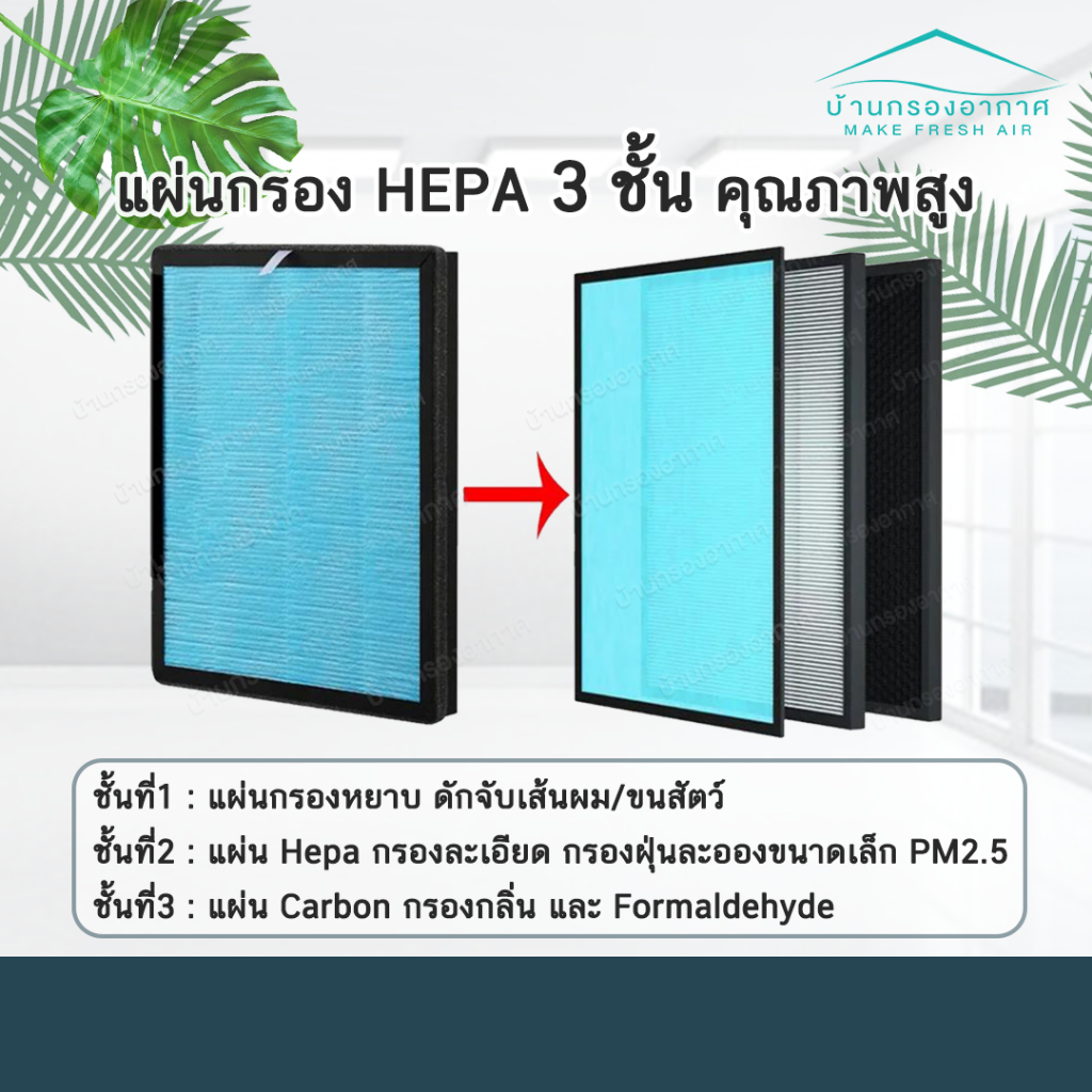 แผ่นกรองเครื่องฟอกอากาศรุ่น-av-001-im-001-im-002-im-003-im-004-avana-mgt-worldtech-ใช้ได้หลายรุ่น