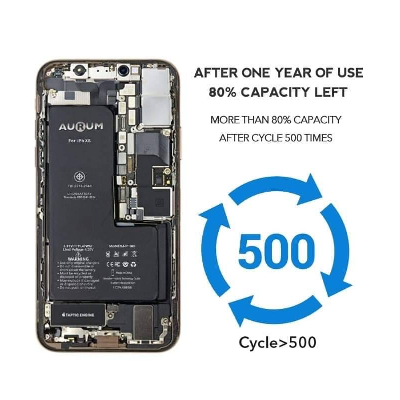 aurum-แบตไอ6plus-เพิ่มความจุ-3-810-mah-ฟรีเทปกาวติดแบต-รับประกัน-1-ปี-battery-i6plus-high-capacity