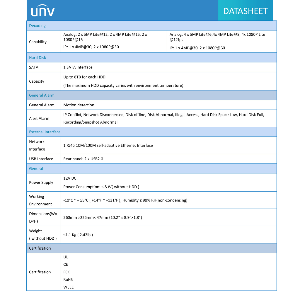 uniview-xvr301-04g3-เครื่องบันทึกกล้องวงจรปิด-dvr-4ch-5mp-by-billionaire-securetech