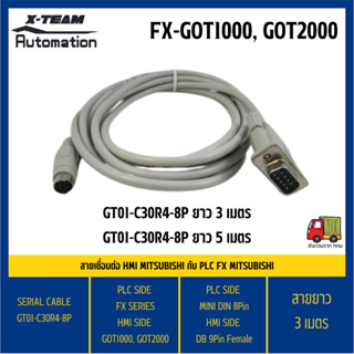 GT01-C30R4-8P / Serial Cable for FX to GOT 11/15/16 GOT2000