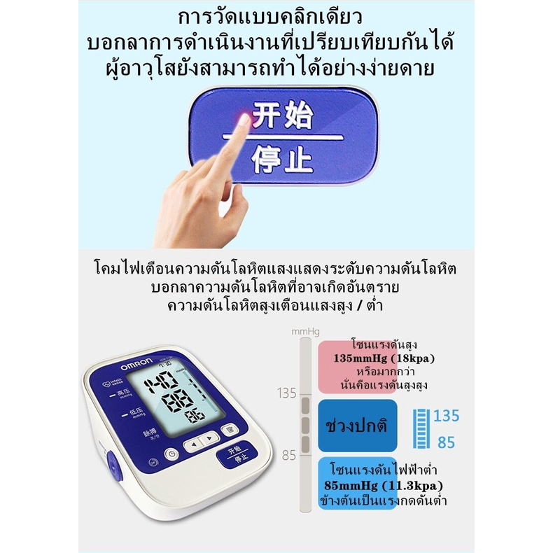 รับประกัน-5-ปี-เครื่องวัดความดัน-omron-hem-7135-เครื่องวัดดัน