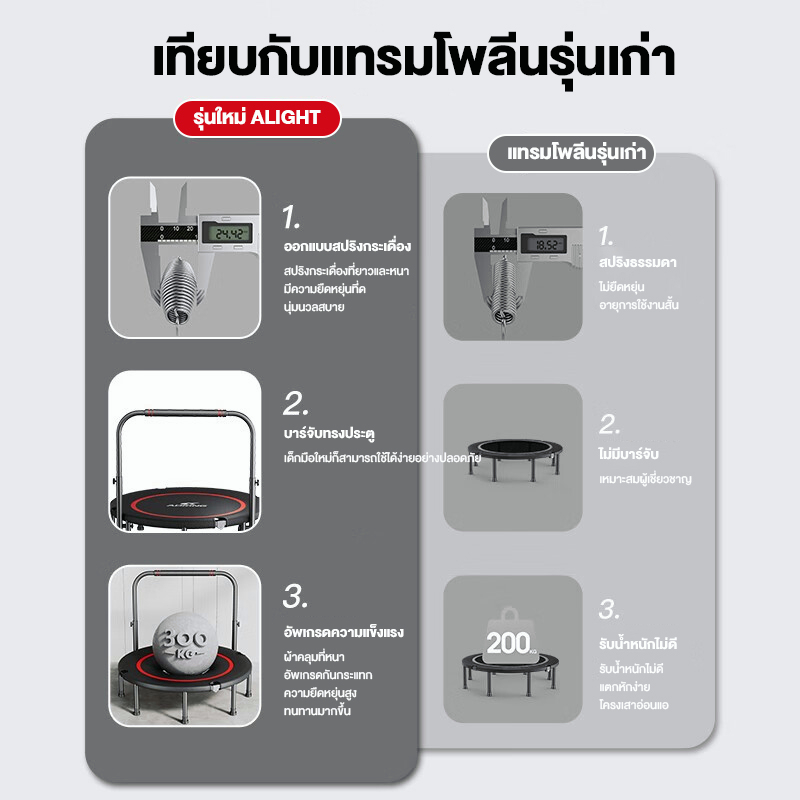 pikago-แทรมโพลีน-แทมโพลีน-48-นิ้ว-เตียงกระโดดรุ่นเดียวกันกับยิม-รับน้ำหนักได้มาก-เสียงเงียบ-เตียงกระโดด-trampoline