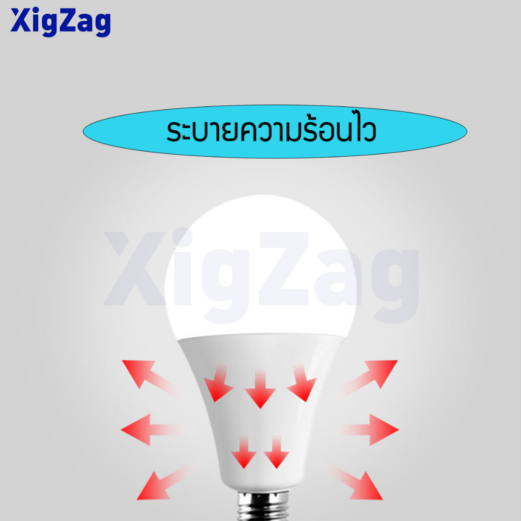 รับประกัน-2ปี-หลอดไฟแบรนด์-xigzag-หลอดไฟ-bulbturbo-led-super-bright-หลอดไฟพลังส่องสว่างสูง-ใช้ไฟฟ้า220v-ขั้วe27-bulbsl