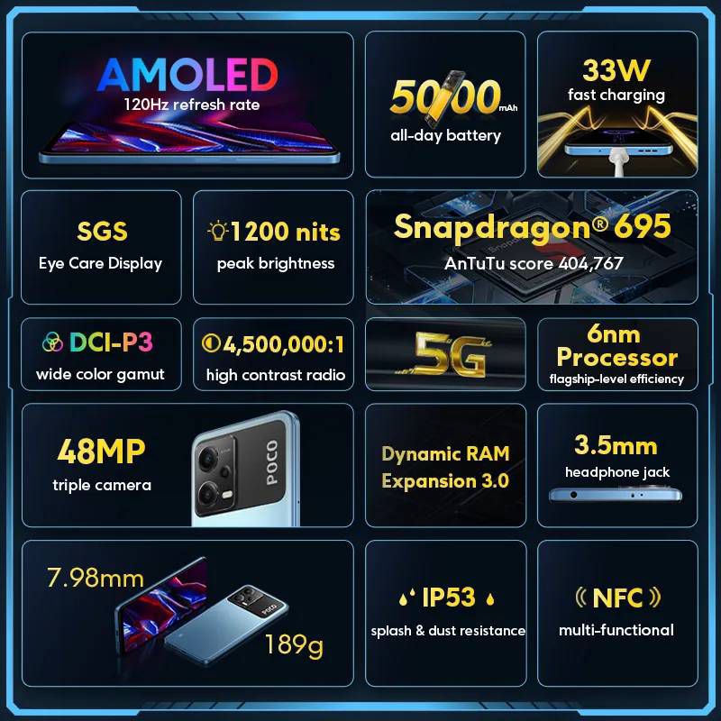 poco-x5-5g-แรม-8-รอม-256-gb-แบตเตอรี่-5000-mah-หน้าจอ-6-67-นิ้ว-fhd-48-mp-sapdragon-695-octa-core