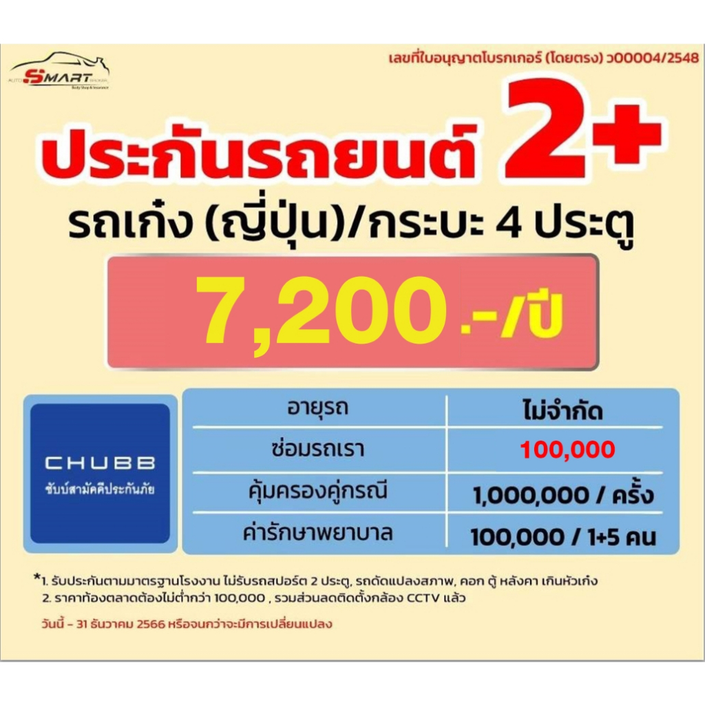 2-ทุน-1-แสน-รถเก๋ง-ญี่ปุ่น-กระบะ-4-ประตู-เริ่ม-6-300-ราคาดี-ไม่มีบวกเพิ่ม-ประกันดี-เคลมง่าย-มีอู่ซ่อมเอง-ผ่อนได้