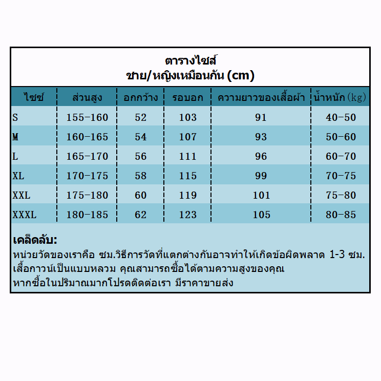 เสื้อกาวน์-เสื้อกราวน์-ผ้าดี-หลายขนาด-ใช้-โรงพยาบาล-ห้องปฏิบัติการ-โรงเรียนทำการทดลอง