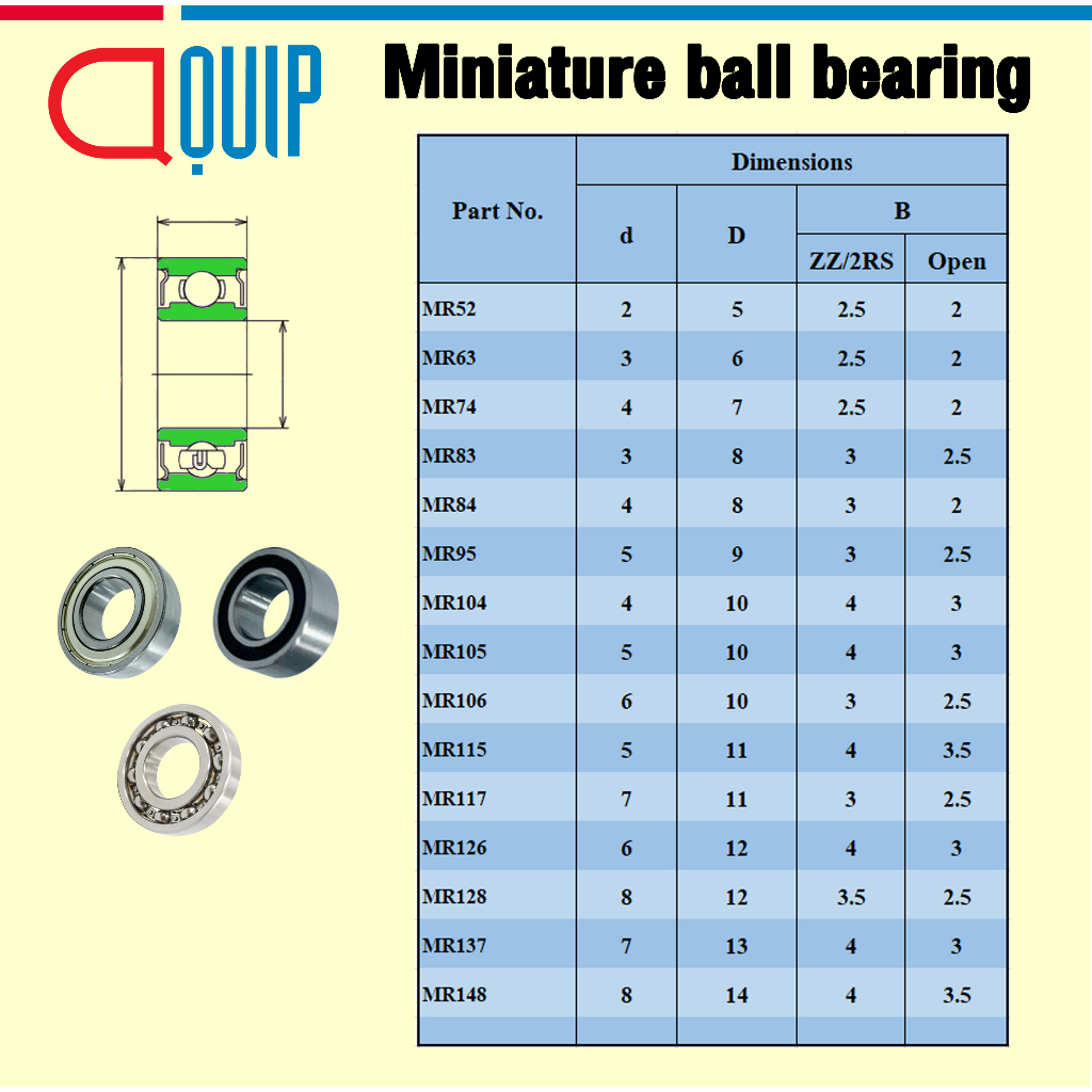 mr52zz-sbc-ตลับลูกปืนเม็ดกลม-ฝาเหล็ก-2-ข้าง-miniature-ball-bearing-mr52-zz-mr52z-mr-52-zz