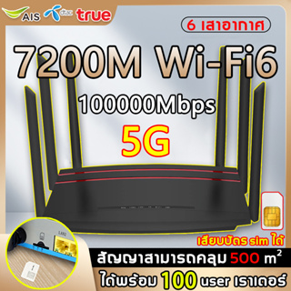 router wifi 5g ใส่ซิม เล้าเตอร์ wifi ใส่ซิม ใช้ได้กับซิมทุกเครือข่าย เสียบใช้เลย ไม่ติดตั้ง ใส่ซิมใช้ได้ทันท (6เสาอากาศ)