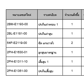 ชุด เสื้อสูบ ลูกสูบ ปะเก็น แท้ ยามาฮ่า จีที 125 ปี2019