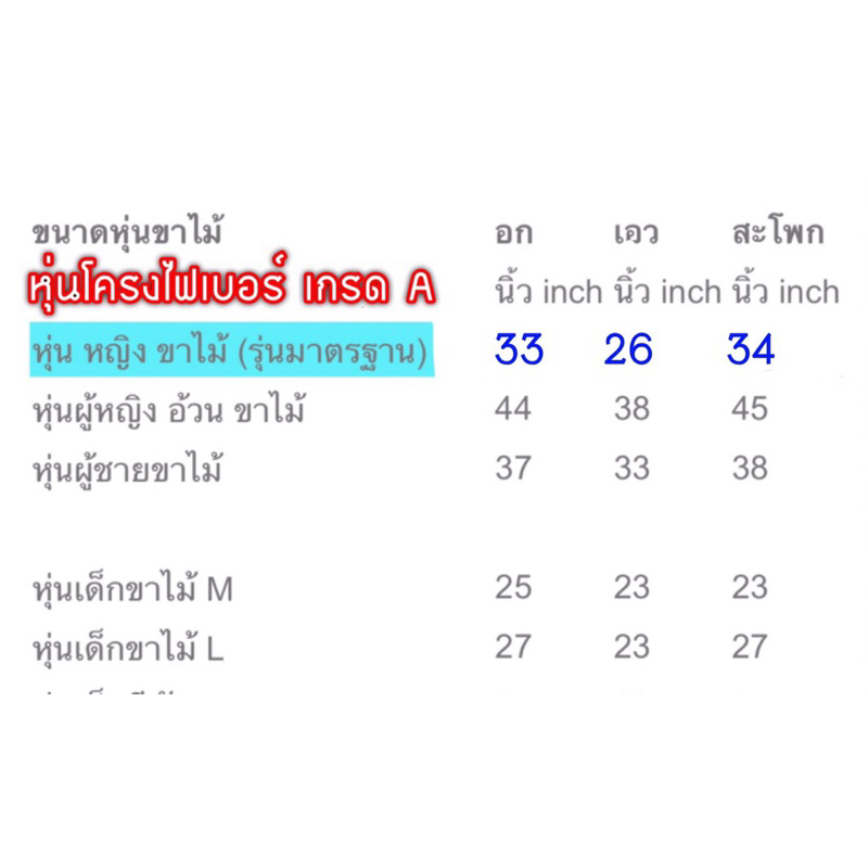 หุ่นโชว์ผู้ชาย-โรงงานไทย-สำหรับชุดนายร้อย-นายทหาร-ตำรวจ-ชุดข้าราชการ-ฯลฯ-โชว์ชุดประดับยศติดเครื่องราชอิสริยาภรณ์