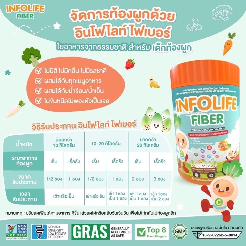 มีของแถม-infolife-fiber-ไฟเบอร์เด็ก-แก้เด็กท้องผูก-เด็กท้องผูก-การขับถ่าย-ใยอาหารเด็ก-แก้ท้องผูก-พรีไบโอติกส์