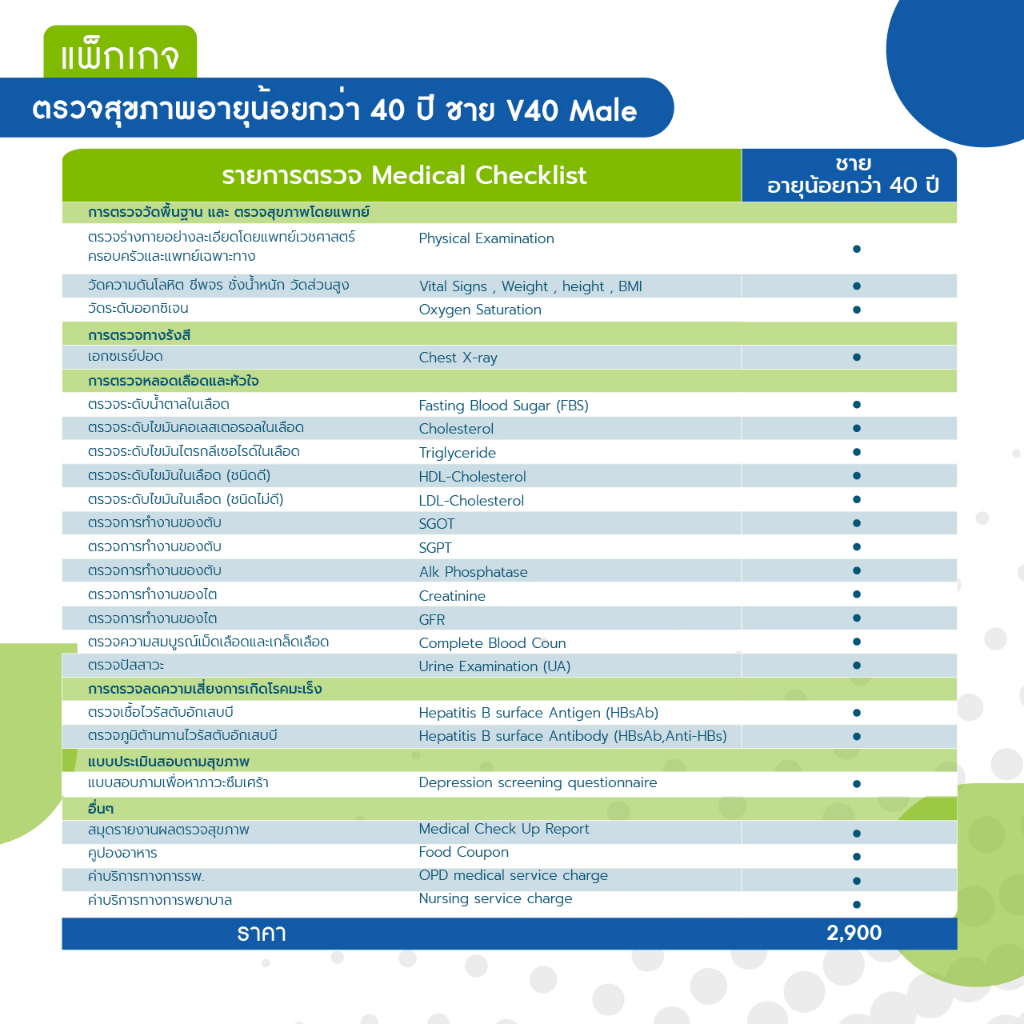 ภาพหน้าปกสินค้ารพ.วิมุต แพ็กเกจตรวจสุขภาพอายุน้อยกว่า 40 ปี ผู้ชาย V40 Male จากร้าน vimuthospital_official บน Shopee